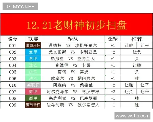 塞维利亚对阵阿卡沙赛事分析与推荐策略详解