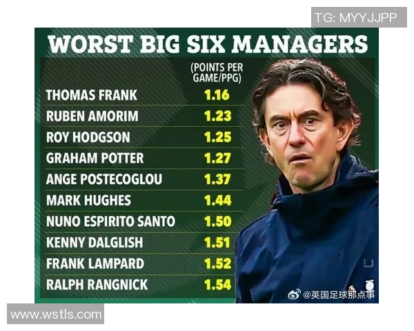 6000万！英超当季最炽热新人开出“转会报价”，BIG6谁会成为新赢家